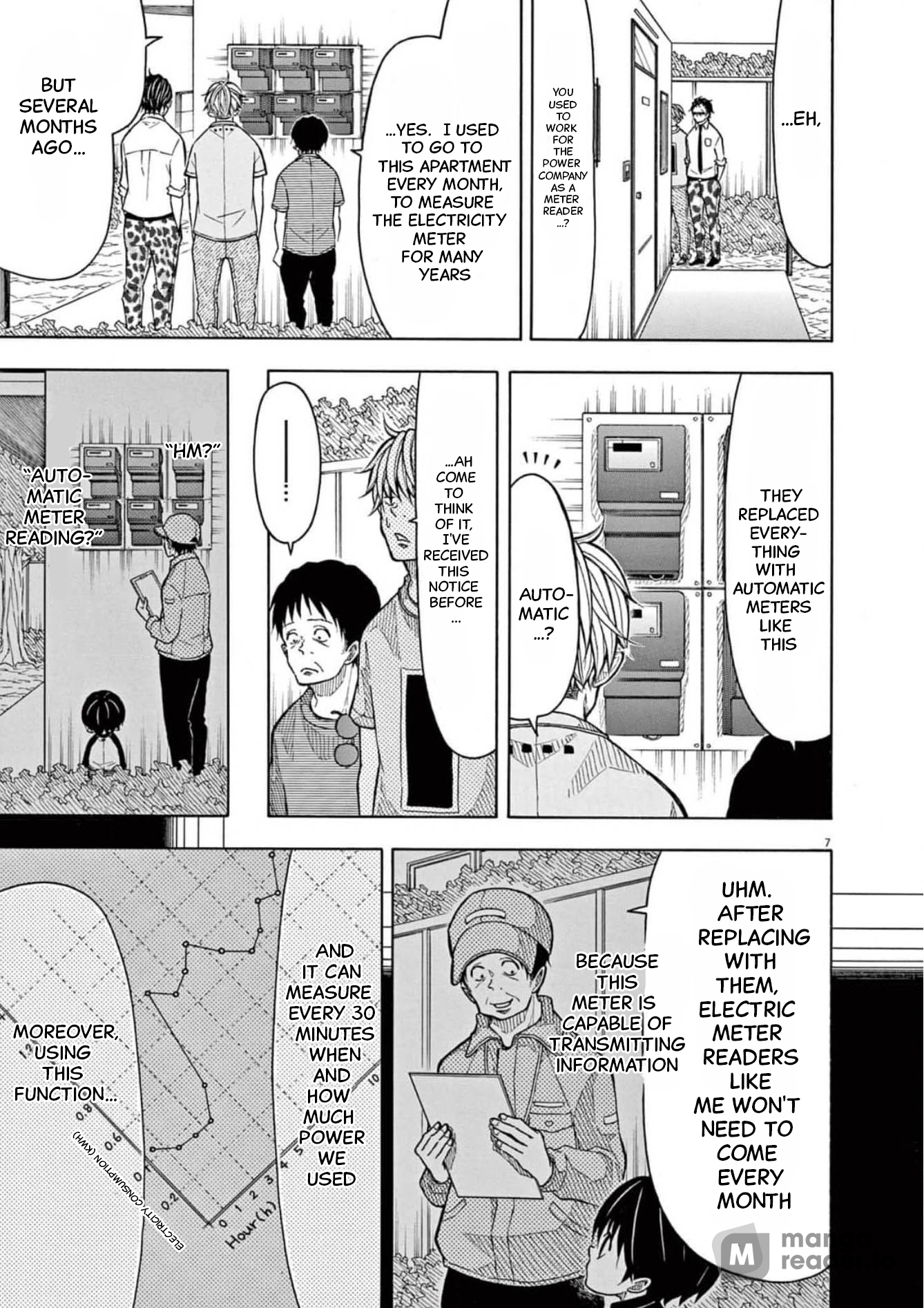 Kotaro Lives Alone, Chapter 143 image 017